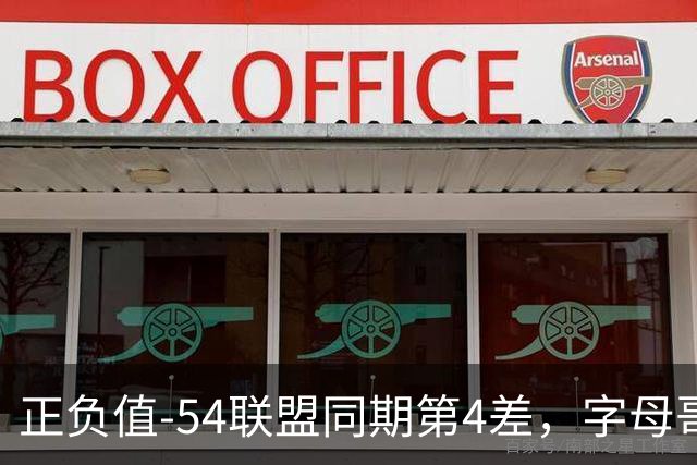 正负值-54联盟同期第4差，字母哥和雄鹿的裂痕藏不住了